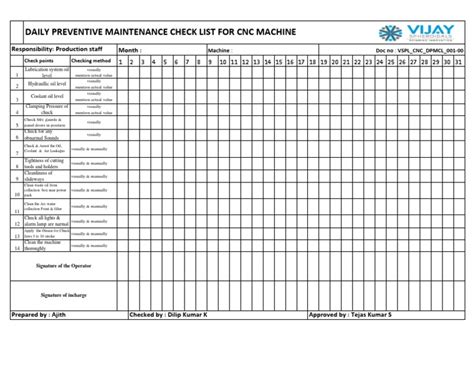 cnc machine daily check sheet|cnc checklist pdf.